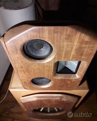 Progettazione diffusori audio