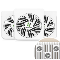 EcoCalm Ventilatore per radiatori in ghisa