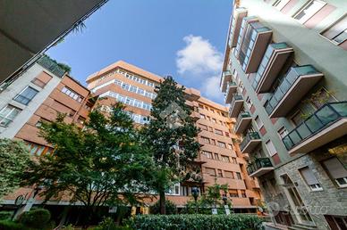 4 LOCALI A MILANO