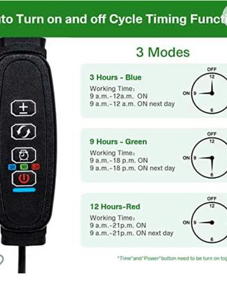 Lampada infrarossi a led