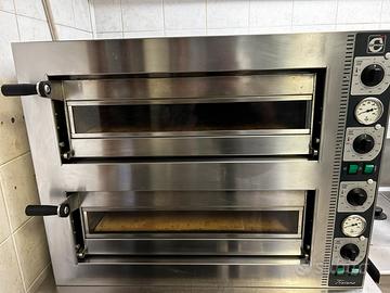 Forno elettrico industriale