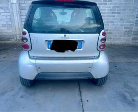 SMART forfour 2ªs. (W453) - 2004