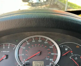 Mahindra goa
