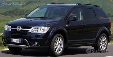 Cerchi fiat freemont