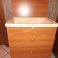 Fasciatoio foppapredetti