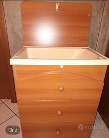 Fasciatoio foppapredetti