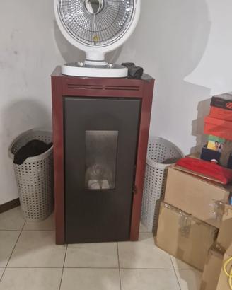 stufa a pellet invicta 