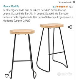 sgabelli mai utilizzati 