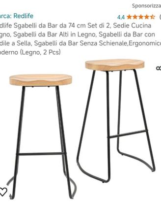 sgabelli mai utilizzati 