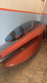 Galleggianti scuola italiana volo