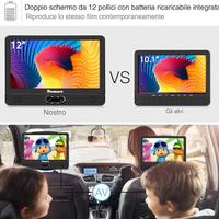 12 Pollici Doppio Lettore DVD per Auto Poggiatesta