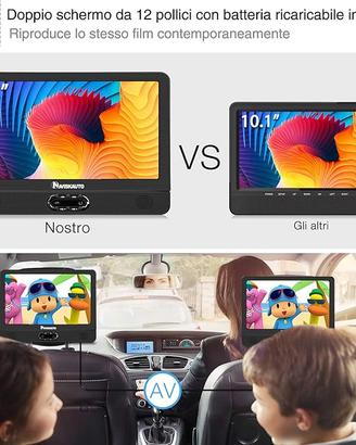 12 Pollici Doppio Lettore DVD per Auto Poggiatesta