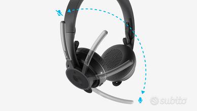 cuffie Logitech Zone Wireless Bluetooth