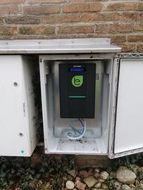 Wallbox casalinga per auto elettriche