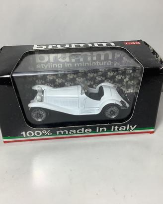 Modellino Alfa Romeo