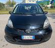 toyota-aygo