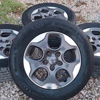 cerchi e gomme jeep renegade 