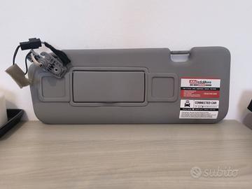 parasole Alfa Romeo Stelvio 
