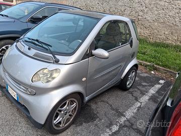 smart benzina  gennaio 2003