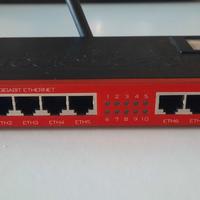MICROTIK RB2011UiAS-2HnD-IN