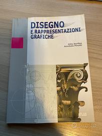 Disegno e Rappresentazioni Grafiche - Arte