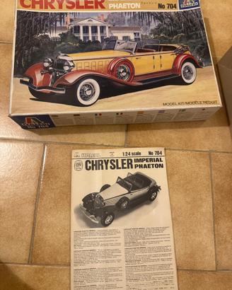 Modellino Italeri Chrysler Imperial phaeton