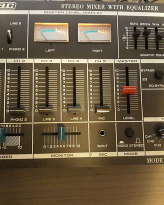 Mixer  GBC RQ5030-00