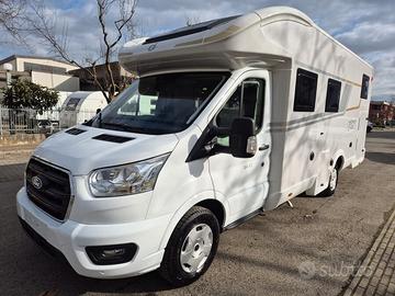 Ci International Horon 84xt