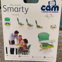 Alzasedia alzaseduta CAM smarty