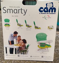 Alzasedia alzaseduta CAM smarty