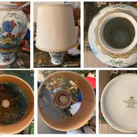 Lampada da tavolo, Leggi descrizione