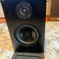 Diffusori Snell K/II perfetti