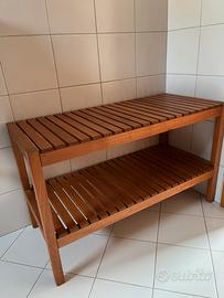 Panchetta bagno o cucina