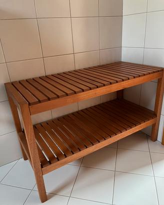 Panchetta bagno o cucina