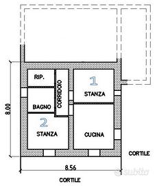 Appartamento per due o tre studenti a Povo
