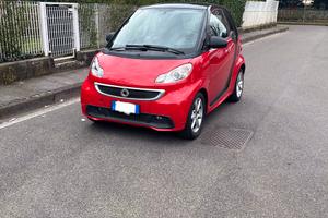 Smart ForTwo Coupè MHD 05-2013
