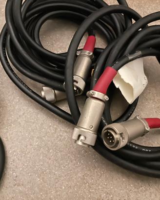 Cavi AWM 2835 con Connettori Multipolari TUCHEL