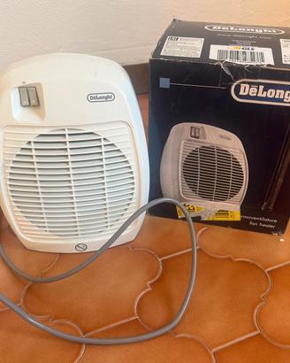 Termoventilatore De Longhi


