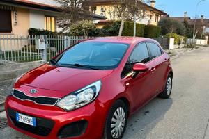 KIA RIO NEOPATENTATO
