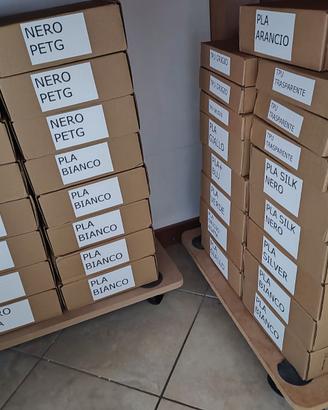 Filamento stampa 3D in PLA Matte Silk PETG TPU