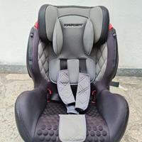 Seggiolino Auto Foppapedretti Isodinamik Annuncio1