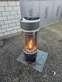 stufa a pellet termorossi canalizzata doppia uscit