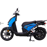 Cpx pro