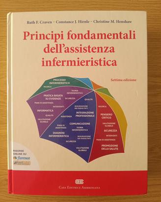 Principi Fondamentali Infermieristica + Ebook