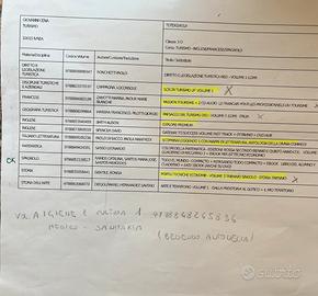 Libri scolastici
