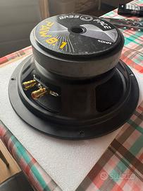 Autoparlanti Bass Face PAW8.1