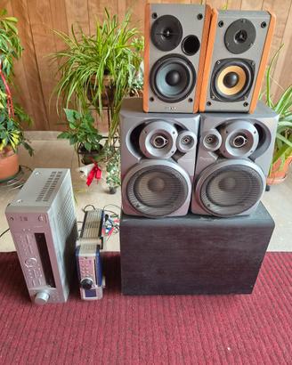 amplificatore subwoofer  sony Jamo 