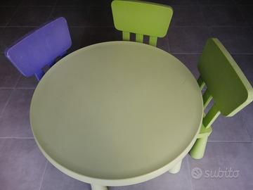Tavolo e sedie ikea Mammut