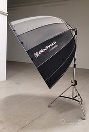 Elinchrome Litemotiv 190