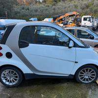 RICAMBI SMARTFORTWO 2016